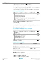 Preview for 132 page of Daikin Altherma 3 H F EAVH16SU18DA6V Installer'S Reference Manual