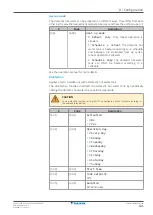 Preview for 141 page of Daikin Altherma 3 H F EAVH16SU18DA6V Installer'S Reference Manual