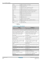 Preview for 212 page of Daikin Altherma 3 H F EAVH16SU18DA6V Installer'S Reference Manual