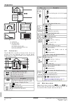 Предварительный просмотр 4 страницы Daikin Altherma 3 H F+W EABH16DF6V Operation Manual