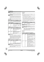 Preview for 62 page of Daikin Altherma 3 H F+W EAVH-D6VG Installer'S Reference Manual