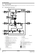 Предварительный просмотр 28 страницы Daikin Altherma 3 H F Installation Manual