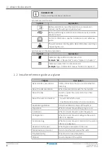 Предварительный просмотр 8 страницы Daikin Altherma 3 H F Installer'S Reference Manual