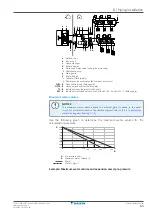 Предварительный просмотр 63 страницы Daikin Altherma 3 H F Installer'S Reference Manual