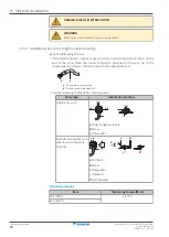 Предварительный просмотр 76 страницы Daikin Altherma 3 H F Installer'S Reference Manual