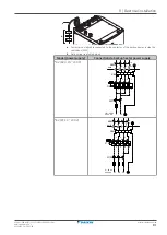 Предварительный просмотр 81 страницы Daikin Altherma 3 H F Installer'S Reference Manual