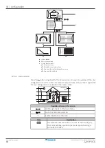 Предварительный просмотр 92 страницы Daikin Altherma 3 H F Installer'S Reference Manual