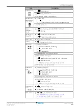 Предварительный просмотр 93 страницы Daikin Altherma 3 H F Installer'S Reference Manual