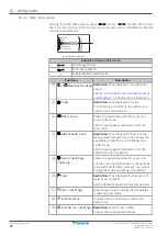 Предварительный просмотр 94 страницы Daikin Altherma 3 H F Installer'S Reference Manual