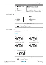 Предварительный просмотр 95 страницы Daikin Altherma 3 H F Installer'S Reference Manual