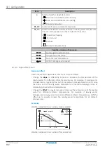 Предварительный просмотр 102 страницы Daikin Altherma 3 H F Installer'S Reference Manual