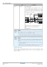 Предварительный просмотр 126 страницы Daikin Altherma 3 H F Installer'S Reference Manual