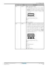 Предварительный просмотр 127 страницы Daikin Altherma 3 H F Installer'S Reference Manual