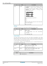 Предварительный просмотр 128 страницы Daikin Altherma 3 H F Installer'S Reference Manual