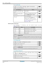 Предварительный просмотр 134 страницы Daikin Altherma 3 H F Installer'S Reference Manual