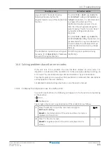 Предварительный просмотр 179 страницы Daikin Altherma 3 H F Installer'S Reference Manual