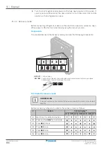 Предварительный просмотр 188 страницы Daikin Altherma 3 H F Installer'S Reference Manual