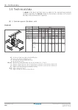 Предварительный просмотр 190 страницы Daikin Altherma 3 H F Installer'S Reference Manual