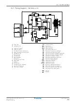 Предварительный просмотр 191 страницы Daikin Altherma 3 H F Installer'S Reference Manual