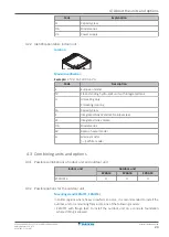 Предварительный просмотр 23 страницы Daikin Altherma 3 H HT EPRA14DAV3 Installer'S Reference Manual