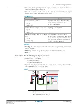 Предварительный просмотр 31 страницы Daikin Altherma 3 H HT EPRA14DAV3 Installer'S Reference Manual