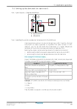 Preview for 43 page of Daikin Altherma 3 H HT EPRA14DAV3 Installer'S Reference Manual