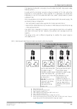 Предварительный просмотр 91 страницы Daikin Altherma 3 H HT EPRA14DAV3 Installer'S Reference Manual