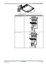 Предварительный просмотр 105 страницы Daikin Altherma 3 H HT EPRA14DAV3 Installer'S Reference Manual