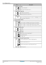 Предварительный просмотр 122 страницы Daikin Altherma 3 H HT EPRA14DAV3 Installer'S Reference Manual