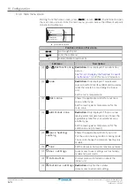 Предварительный просмотр 124 страницы Daikin Altherma 3 H HT EPRA14DAV3 Installer'S Reference Manual