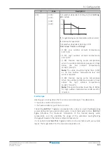 Предварительный просмотр 143 страницы Daikin Altherma 3 H HT EPRA14DAV3 Installer'S Reference Manual