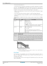 Предварительный просмотр 148 страницы Daikin Altherma 3 H HT EPRA14DAV3 Installer'S Reference Manual