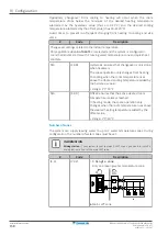 Предварительный просмотр 158 страницы Daikin Altherma 3 H HT EPRA14DAV3 Installer'S Reference Manual