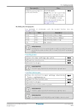 Предварительный просмотр 173 страницы Daikin Altherma 3 H HT EPRA14DAV3 Installer'S Reference Manual