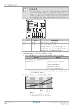 Предварительный просмотр 190 страницы Daikin Altherma 3 H HT EPRA14DAV3 Installer'S Reference Manual