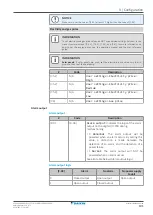 Предварительный просмотр 191 страницы Daikin Altherma 3 H HT EPRA14DAV3 Installer'S Reference Manual