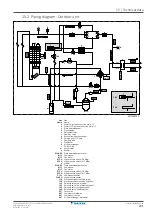 Предварительный просмотр 231 страницы Daikin Altherma 3 H HT EPRA14DAV3 Installer'S Reference Manual