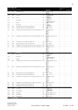 Предварительный просмотр 249 страницы Daikin Altherma 3 H HT EPRA14DAV3 Installer'S Reference Manual