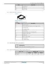 Preview for 23 page of Daikin Altherma 3 H HT EPRA14DAW1 Installer'S Reference Manual