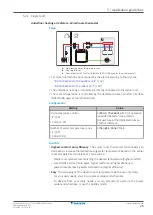 Preview for 29 page of Daikin Altherma 3 H HT EPRA14DAW1 Installer'S Reference Manual