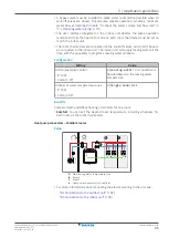 Preview for 35 page of Daikin Altherma 3 H HT EPRA14DAW1 Installer'S Reference Manual