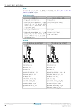 Preview for 48 page of Daikin Altherma 3 H HT EPRA14DAW1 Installer'S Reference Manual