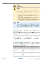 Preview for 84 page of Daikin Altherma 3 H HT EPRA14DAW1 Installer'S Reference Manual