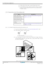 Preview for 92 page of Daikin Altherma 3 H HT EPRA14DAW1 Installer'S Reference Manual