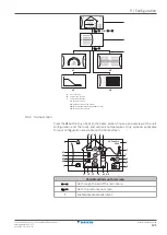 Preview for 121 page of Daikin Altherma 3 H HT EPRA14DAW1 Installer'S Reference Manual