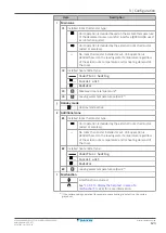 Preview for 123 page of Daikin Altherma 3 H HT EPRA14DAW1 Installer'S Reference Manual