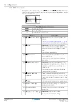 Preview for 124 page of Daikin Altherma 3 H HT EPRA14DAW1 Installer'S Reference Manual