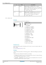 Preview for 140 page of Daikin Altherma 3 H HT EPRA14DAW1 Installer'S Reference Manual