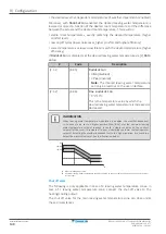 Preview for 148 page of Daikin Altherma 3 H HT EPRA14DAW1 Installer'S Reference Manual