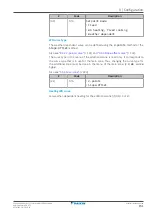 Preview for 151 page of Daikin Altherma 3 H HT EPRA14DAW1 Installer'S Reference Manual